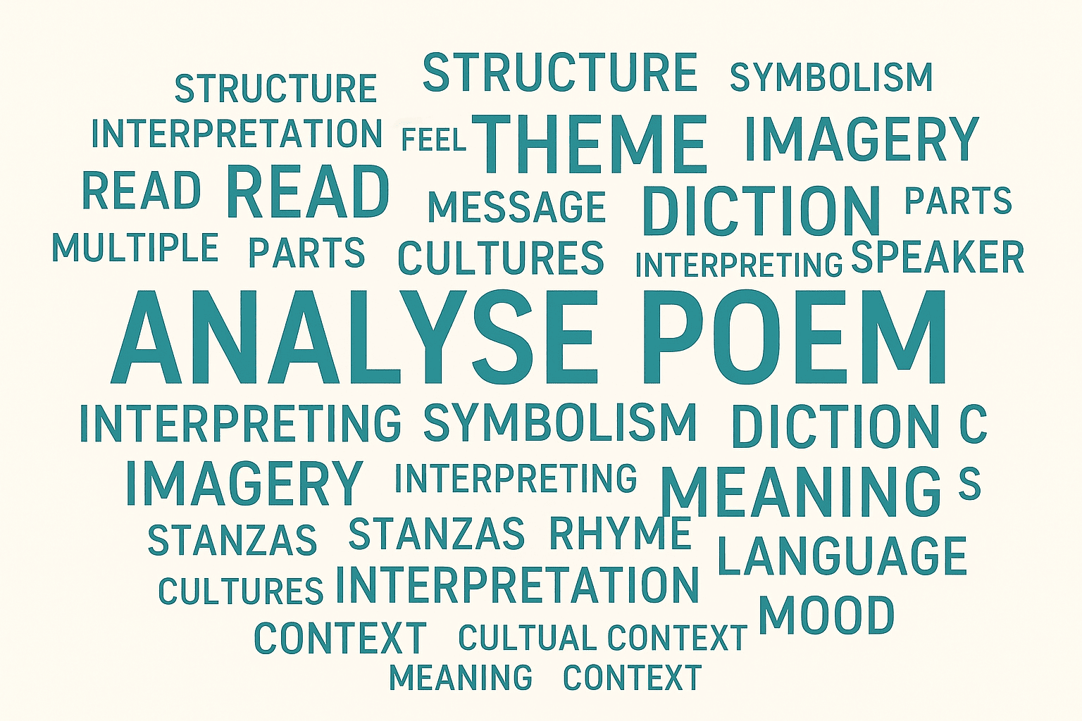 How to Analyse a Poem (with Examples) How to analyse a poem